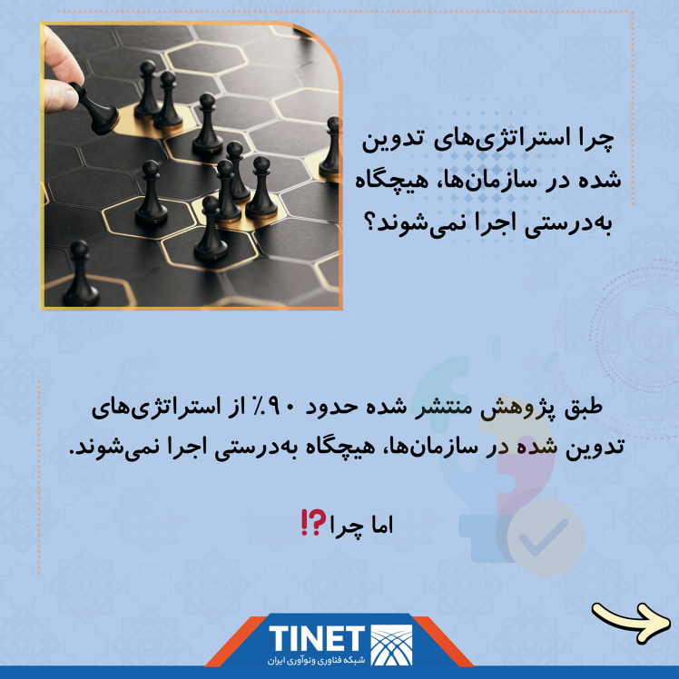 استراتژی‌های تدوین شده در سازمان‌ها، چرا هیچگاه به‌درستی اجرا نمی‌شوند؟