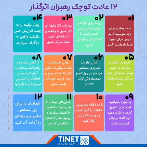 12 عادت کوچک رهبران تاثیر گذار 